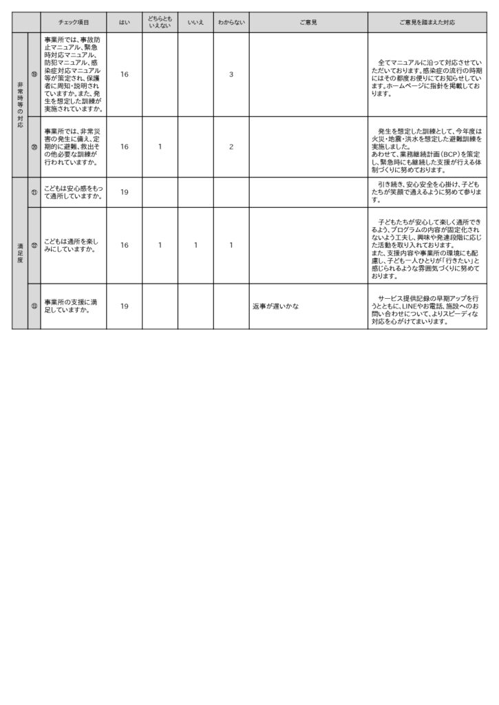 画像に alt 属性が指定されていません。ファイル名: 2025.1xlsx_page-0004-725x1024.jpg